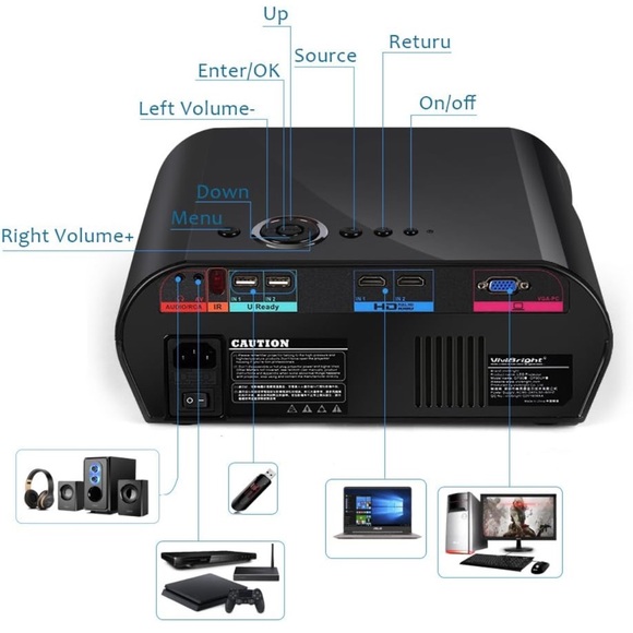 GooDee 3600 Lumens HD Video Projector 180" LCD Movie Projector - Picture 6 of 14